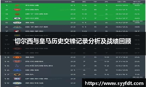 金年会官网