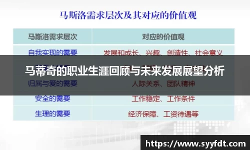 马蒂奇的职业生涯回顾与未来发展展望分析